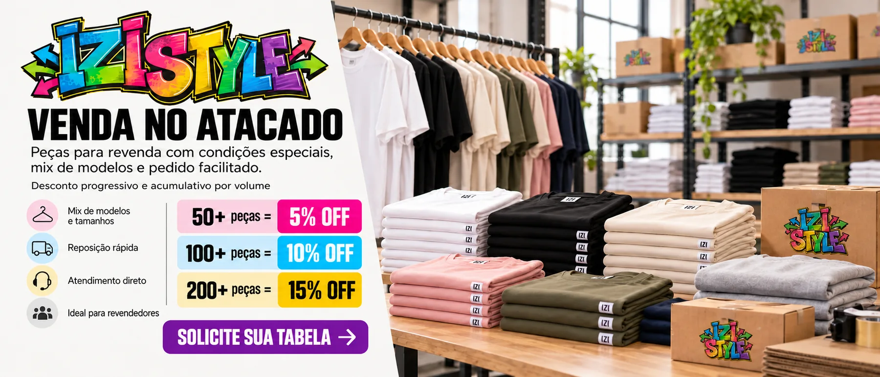 Izi Style: venda no atacado para revenda, com desconto progressivo por volume